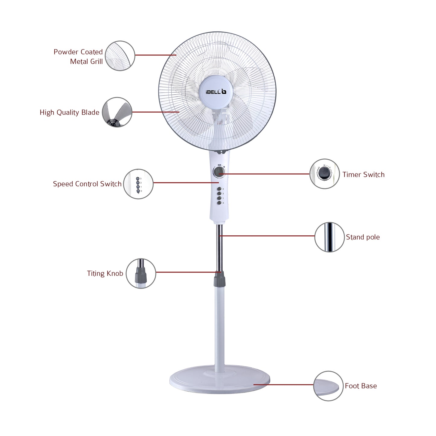 IBELL STORM P10 WHITE High Speed Pedestal Fan, 5 Leaf, 406mm, 2 hour Timer, Stand fan with Copper Motor (White)