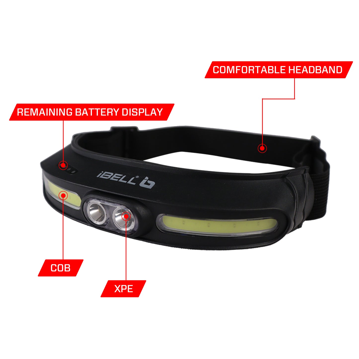 IBELL HL8245S Headlamp Torch with Headband, Rechargeable, LED with 5 Light Modes, Type C Charging, Light Weight, Super Bright & Long Range, for Cycling, Trekking, Camping (Black)