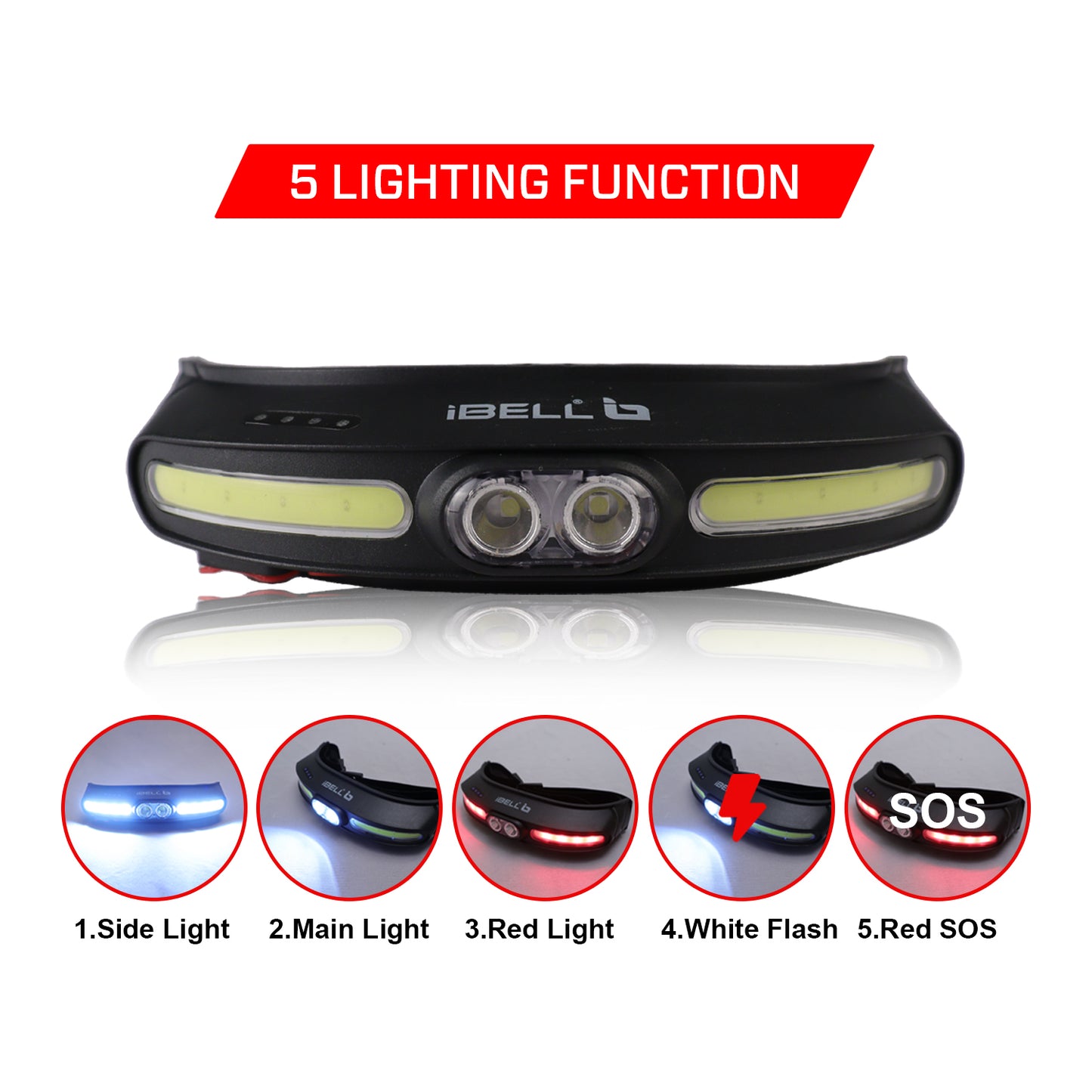 IBELL HL8245S Headlamp Torch with Headband, Rechargeable, LED with 5 Light Modes, Type C Charging, Light Weight, Super Bright & Long Range, for Cycling, Trekking, Camping (Black)
