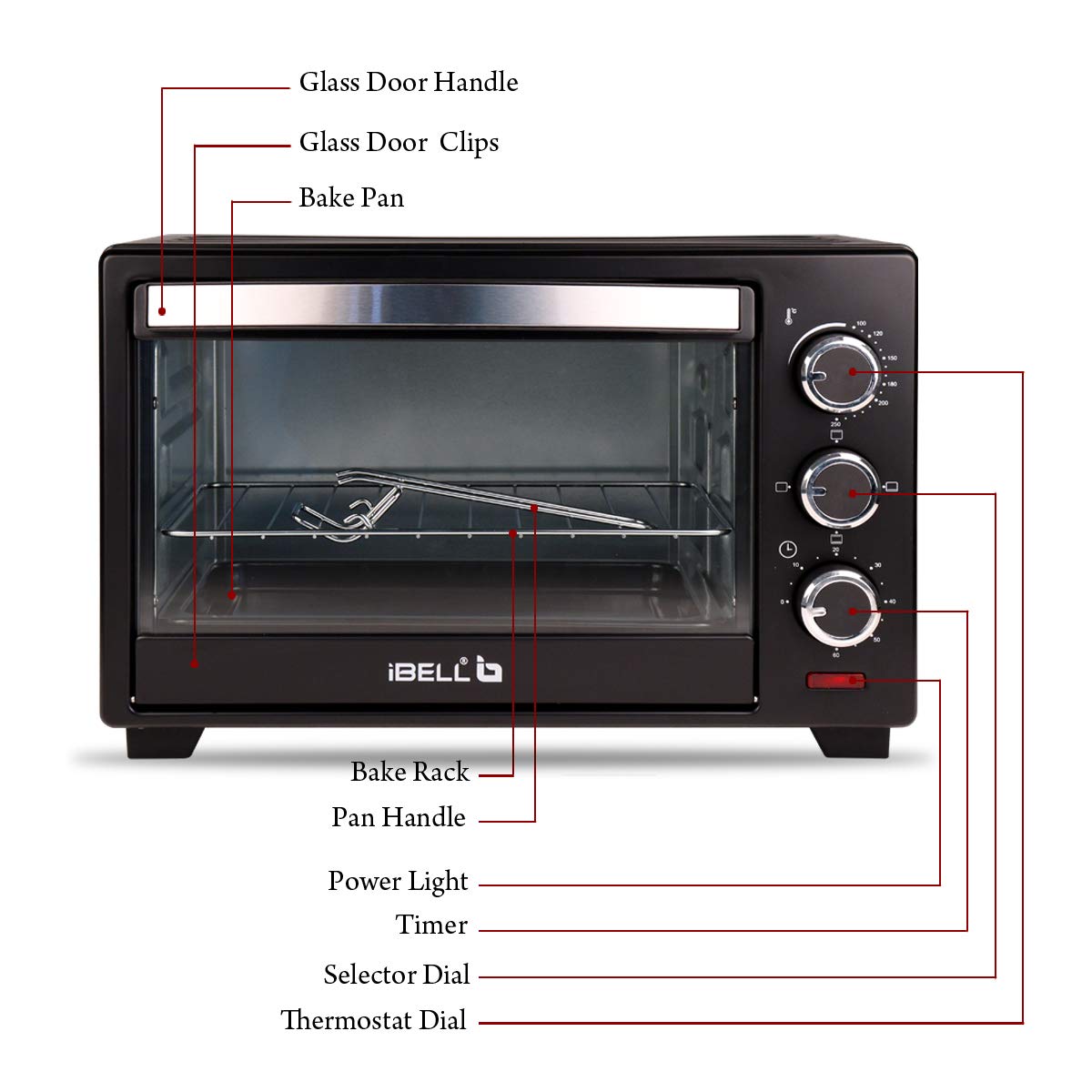 iBELL EO19LG | OTG 19 Litre, Oven Toaster Griller with Multi-Stage Heating Modes, Auto Off, 1500Watt | Black