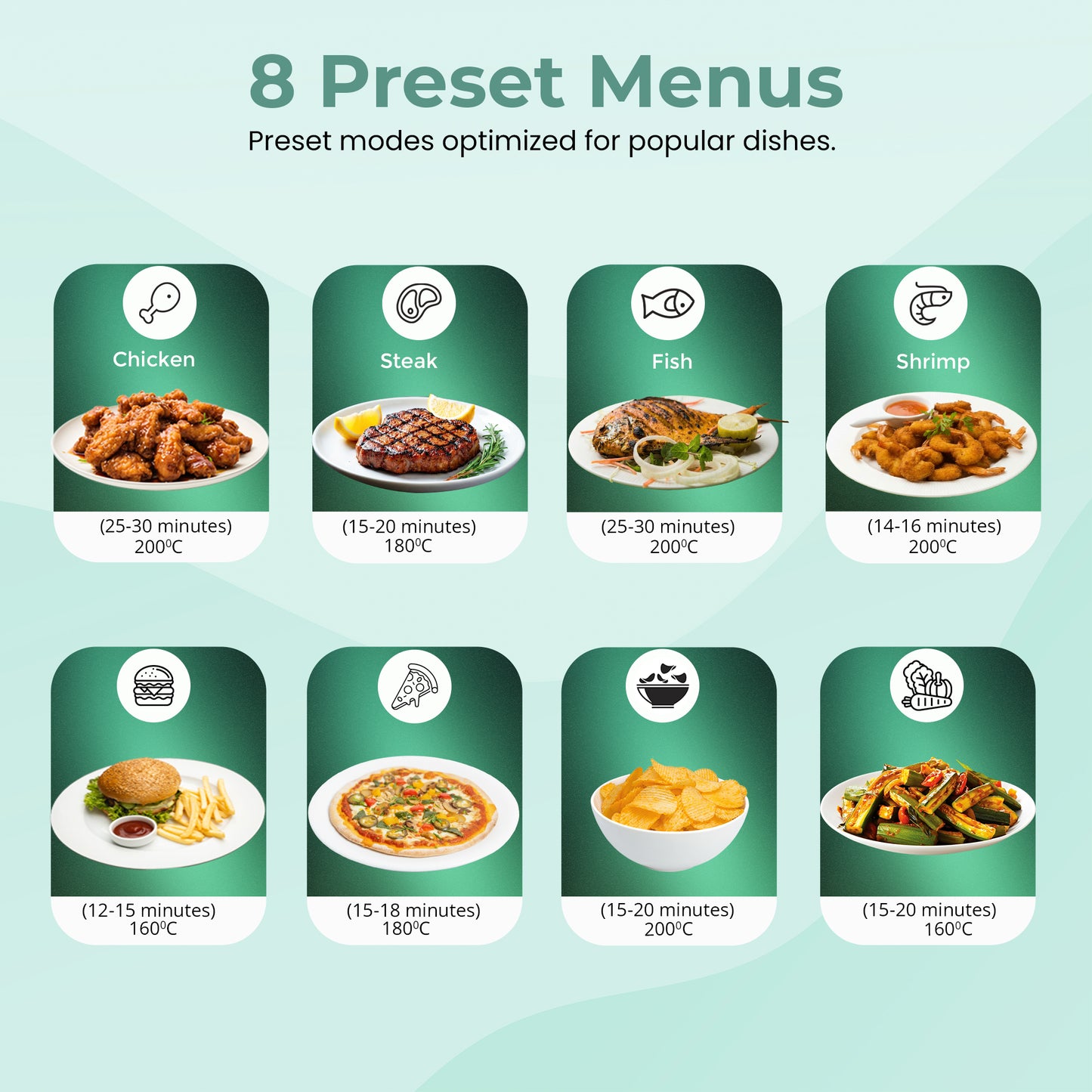 IBELL AEROFry 650 Digital Air Fryer 6.5L, 1600W | Touch Control, 8 Presets, Oil-Free Cooking (Black)