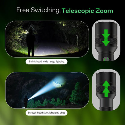 IBELL Castor AURA300 Rechargeable Torch Light High Power, 6 Light Modes, Telescopic Zoom, Type C Charging, LED Flashlight, Super Bright & Long Distance Range, for Home, Outdoor & Emergency Use (Black)