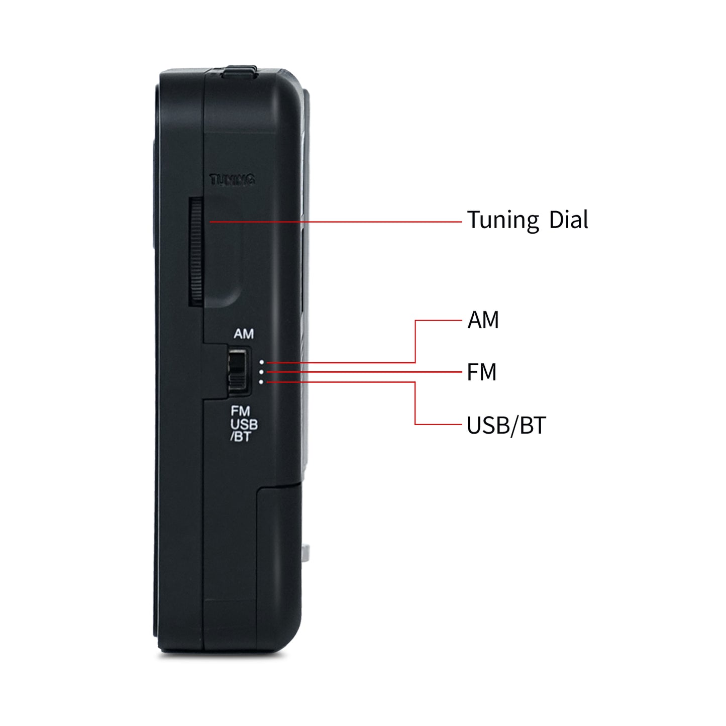 iBELL FM720BT Portable Pocket FM Radio with Bluetooth Speaker, USB/SD MP3 Player, Rechargeable with Type C Port, 2 Band (Black)