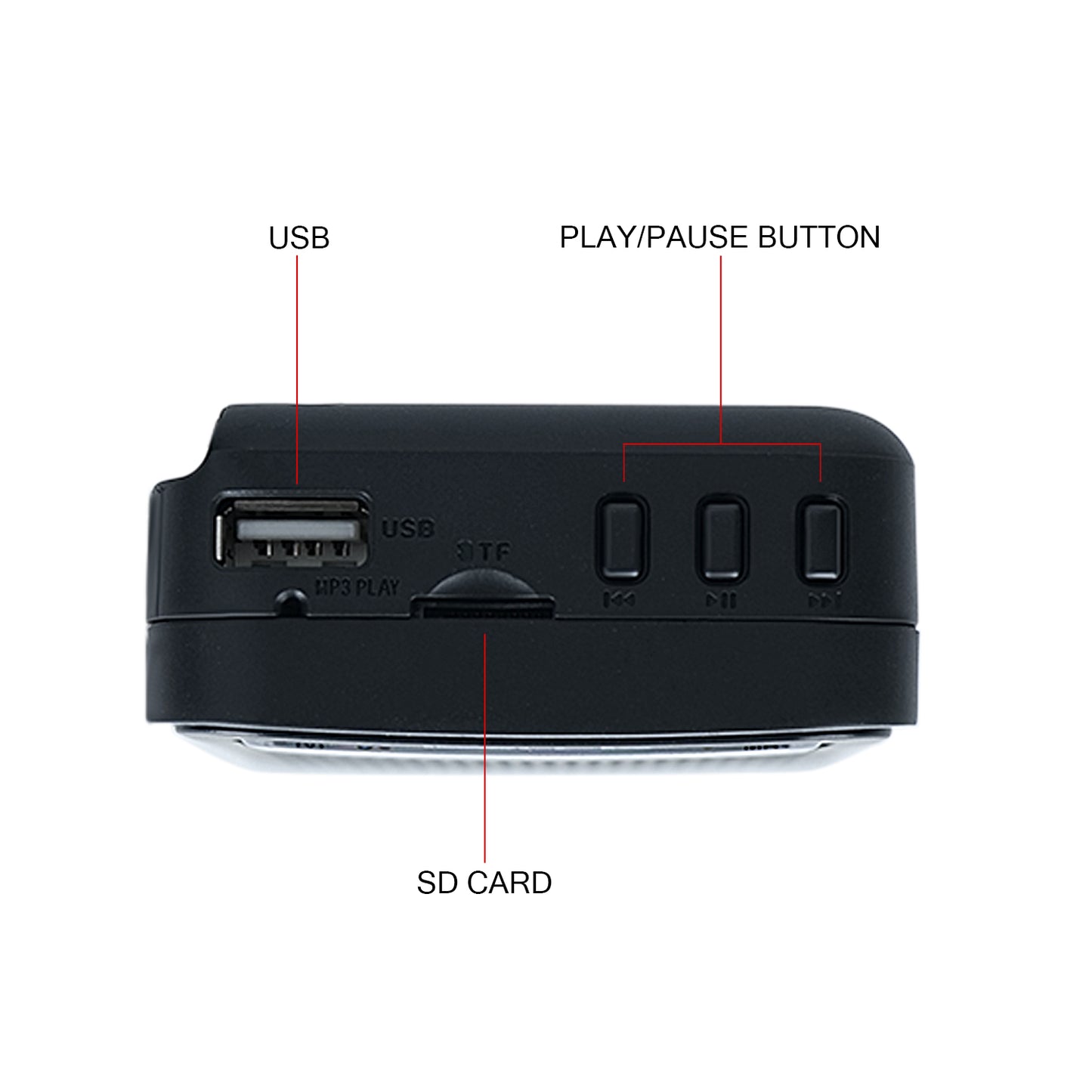 iBELL FM720BT Portable Pocket FM Radio with Bluetooth Speaker, USB/SD MP3 Player, Rechargeable with Type C Port, 2 Band (Black)