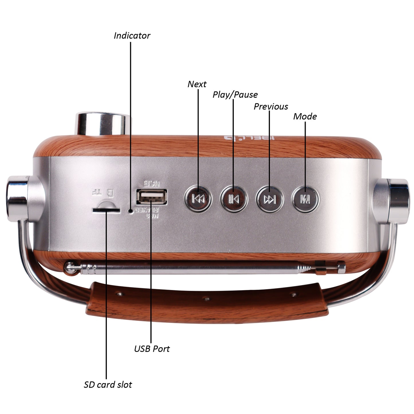 iBELL FM700BT 3-Band Portable FM Radio with Bluetooth, Dynamic Speaker, USB & SD Slot, MP3 Player (Brown)
