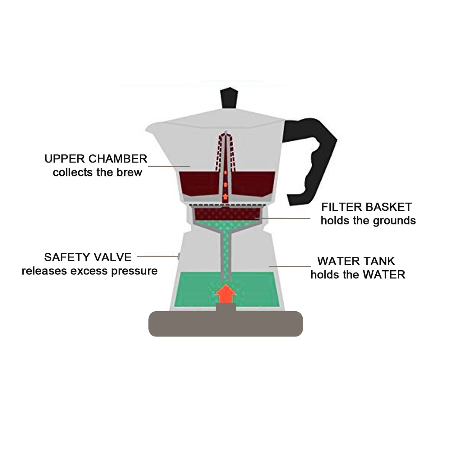 IBELL MP6370S Classic 6 Cup Moka Pot Espresso Maker/Percolator/filter Coffee Maker, Italian Espresso - Black