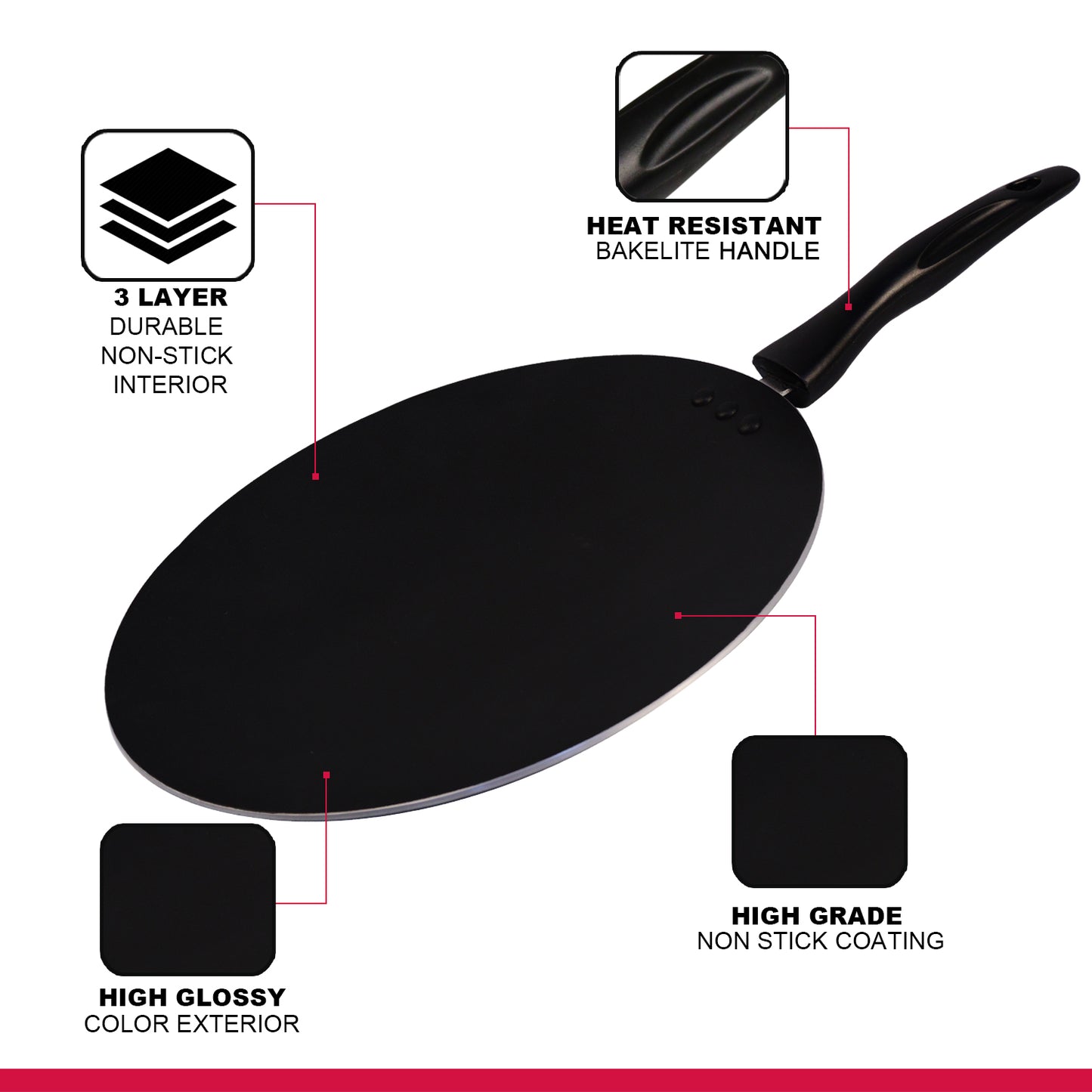 IBELL 3-Layer Durable Aluminium Non-Stick Tawa 290mm | Big Dosa, Roti, Chapati & Pathiri Pan | Scratch-Resistant Interior | Even Heat Distribution | Black