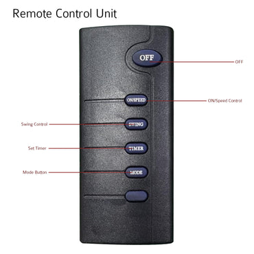 IBELL VIVA03WF High Speed Wall Fan with Remote, 3 Leaf, 406mm, Low Noise Motor (Orange in Black)