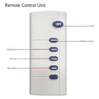 IBELL VIVA High Speed Wall Fan with Remote, 5 Leaf, 406mm, Low Noise Motor, White