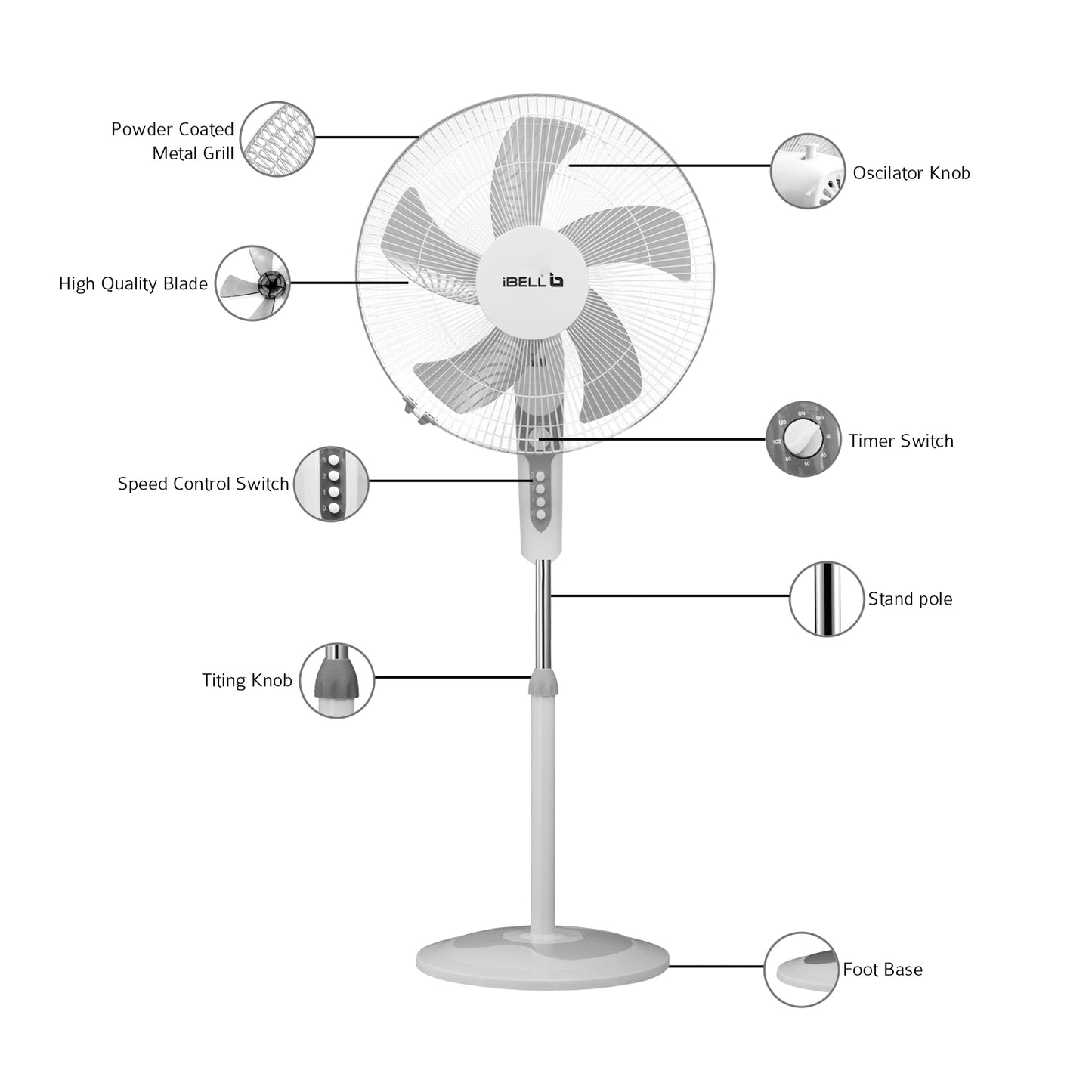 IBELL CHROME10 Pedestal Fan with Timer, 5 Leaf, 406mm, High Speed Motor (White)