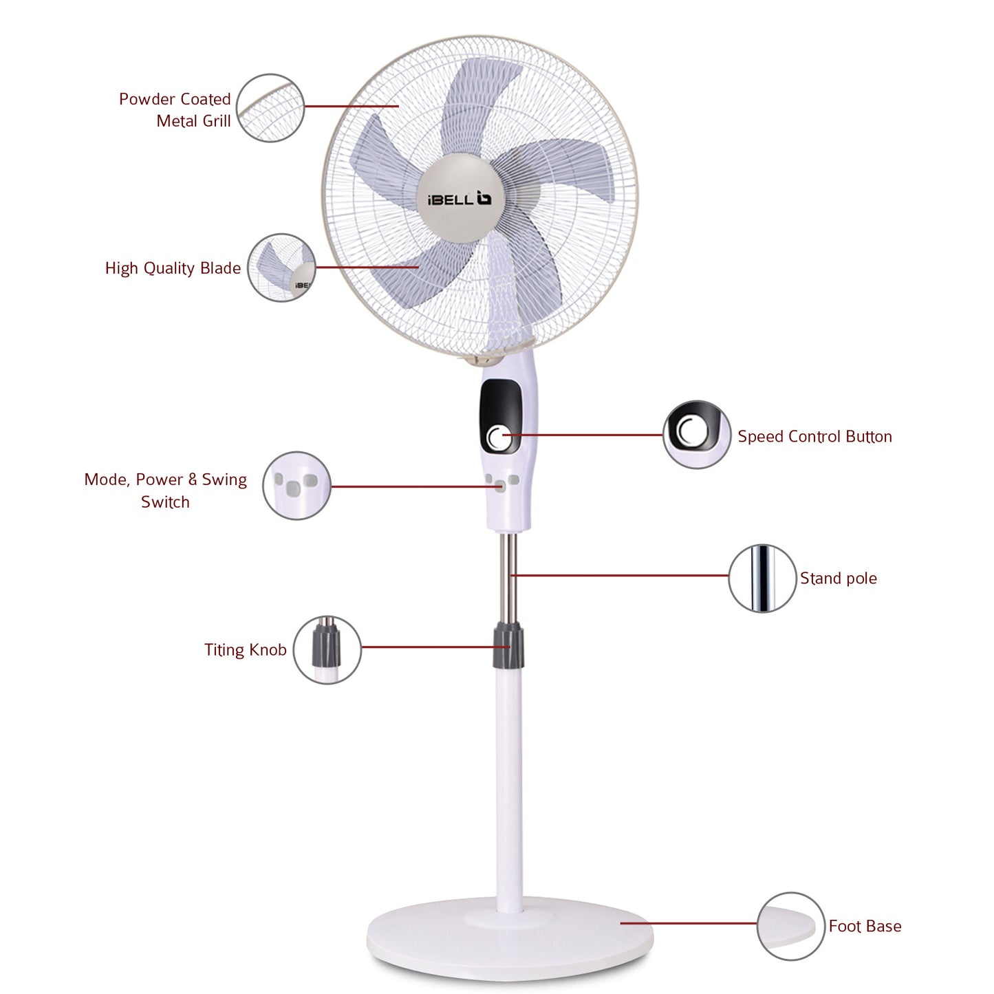 IBELL CLASSYP16SB WHITE Pedestal Fan with Remote, 400mm, 5 Leaf, 55W, LED Display, 100% Copper Motor