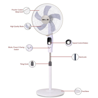 IBELL CLASSYP16SB WHITE Pedestal Fan with Remote, 400mm, 5 Leaf, 55W, LED Display, 100% Copper Motor