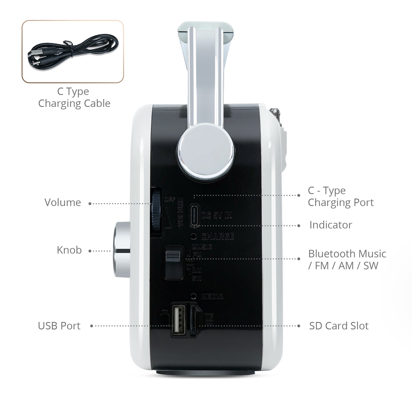 iBELL FM730BT Portable FM Radio with Bluetooth Speaker, USB, SD Slot, MP3 Player & Dynamic Speaker, 3 Band, Rechargeable with C-Type Charging Port (White)