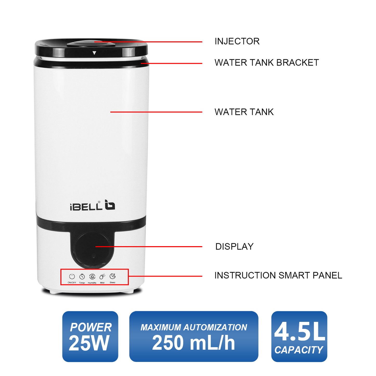 iBELL Humidifier for room with Remote, Digital display, 4.5L, Ultrasonic, Adjustable Mist Output, Super Quiet 360° Nozzle, Lasts Up To 24 Hrs, Essential Oil Diffuser, HU450RB (White)