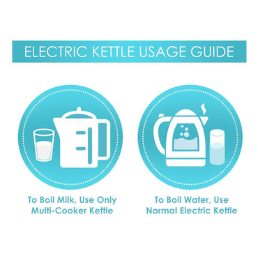 iBELL SEK105 Electric Kettle With Removable Lid, 0.5 Ltrs, 950W Highly Polished Stainless Steel (Silver)