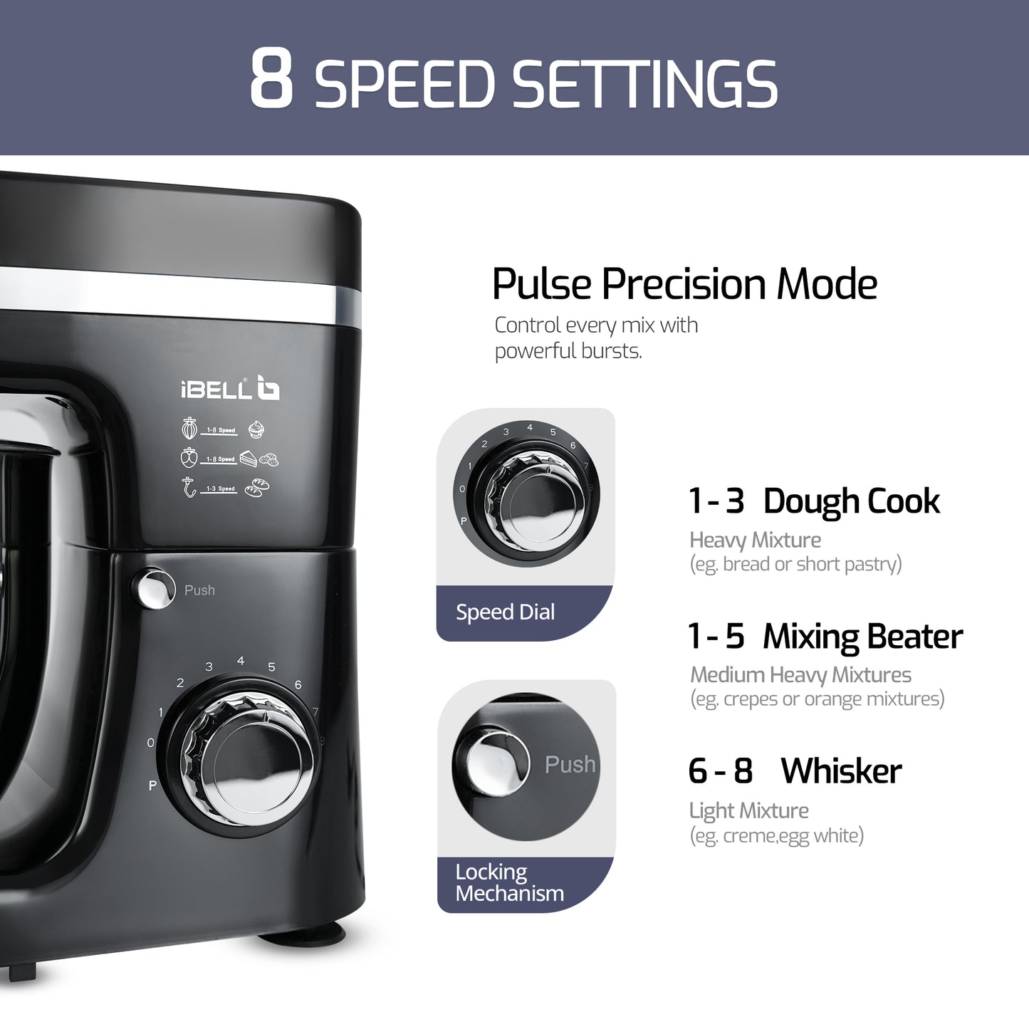 iBELL 4500M PRO Stand Mixer – 1500W Kitchen Mixer with Tilt-Up Head, 8-Speed Control, 100% Copper Motor, 5L Stainless Steel Bowl & Planetary Mixing Action, Multipurpose Food Mixer (Black)
