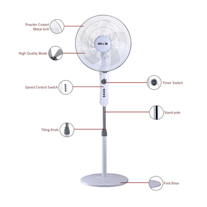 IBELL STORM P10 WHITE High Speed Pedestal Fan, 5 Leaf, 406mm, 2 hour Timer, Stand fan with Copper Motor (White)