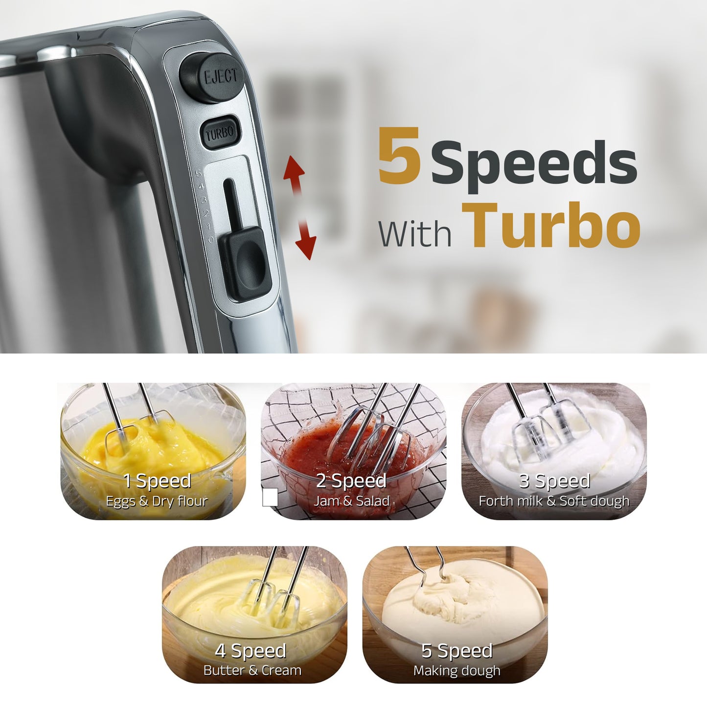 IBELL Plastic WHISK400 Electric Hand Mixer, 400W, Blender, Detachable Beaters & Dough Hooks, With Turbo Button 5 Speed Settings(Silver).