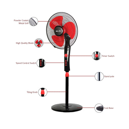 IBELL Zephyr03 Pedestal Fan 3 Leaf 400Mm With Timer And High Speed Motor (Red), 4 Stars