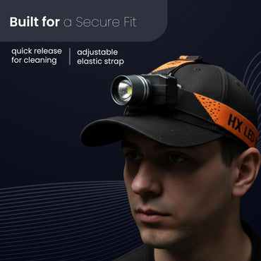 IBELL HL8185S Headlamp Torch with Headband, Rechargeable, LED with 3 Light Modes, Zooming Function, Type C Charging, Battery Power Indication, for Cycling, Trekking, Camping (Black)