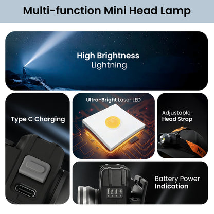 IBELL HL8185S Headlamp Torch with Headband, Rechargeable, LED with 3 Light Modes, Zooming Function, Type C Charging, Battery Power Indication, for Cycling, Trekking, Camping (Black)