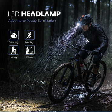 IBELL HL8185S Headlamp Torch with Headband, Rechargeable, LED with 3 Light Modes, Zooming Function, Type C Charging, Battery Power Indication, for Cycling, Trekking, Camping (Black)