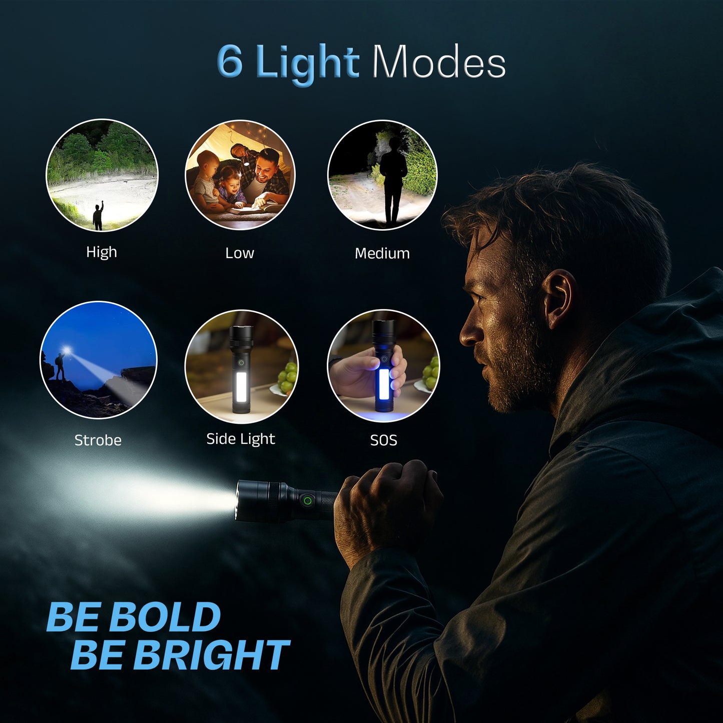 IBELL LUMINEX 700 Rechargeable Torch Light High Power, 6 Light Modes, Telescopic Zoom, Type C Charging, LED Flashlight, Super Bright & Long Distance Range, for Home, Outdoor & Emergency Use (Black)
