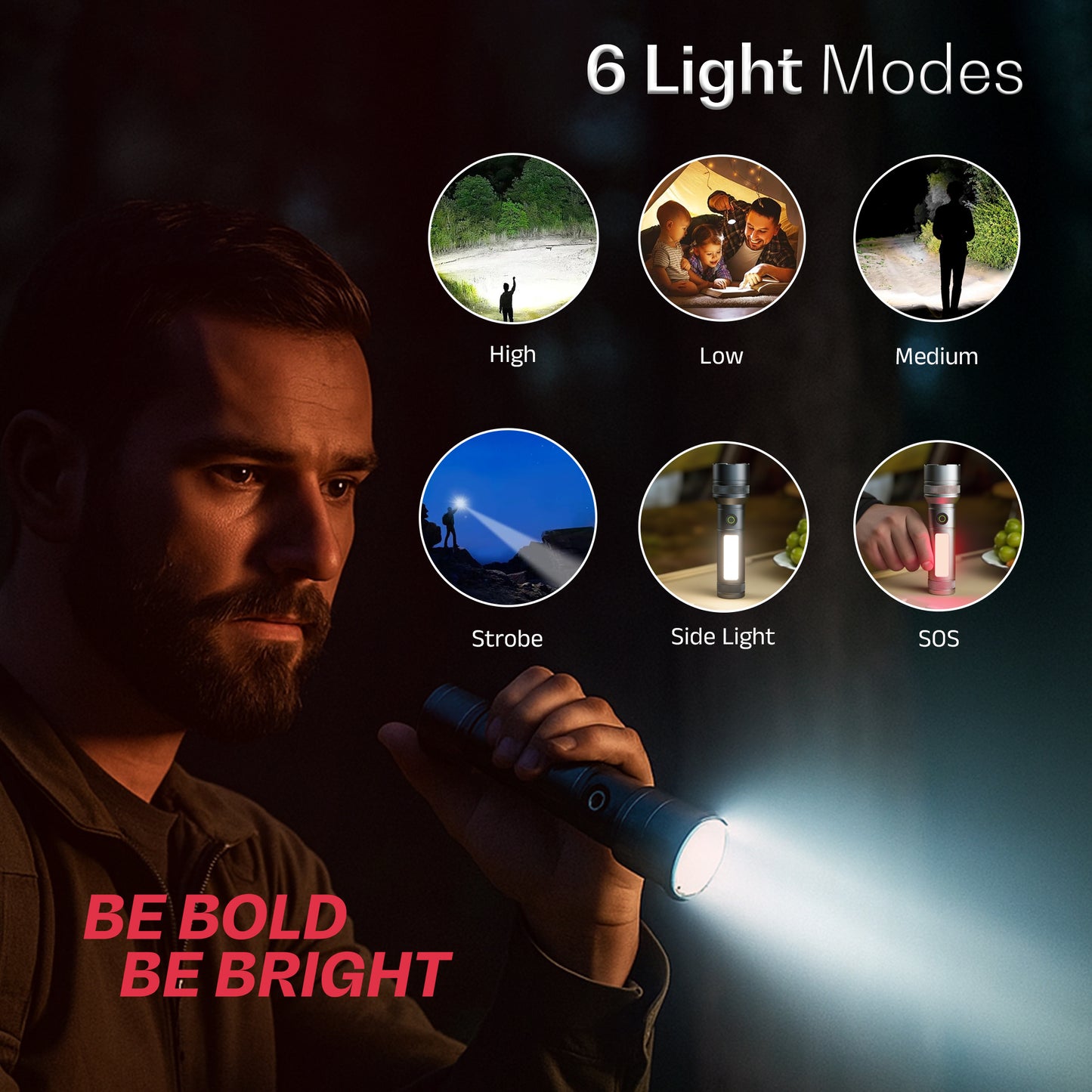 IBELL LUMINEX 800 Rechargeable Torch Light High Power, 6 Light Modes, Telescopic Zoom, Type C Charging, LED Flashlight, Super Bright & Long Distance Range, for Home, Outdoor & Emergency Use (Grey)