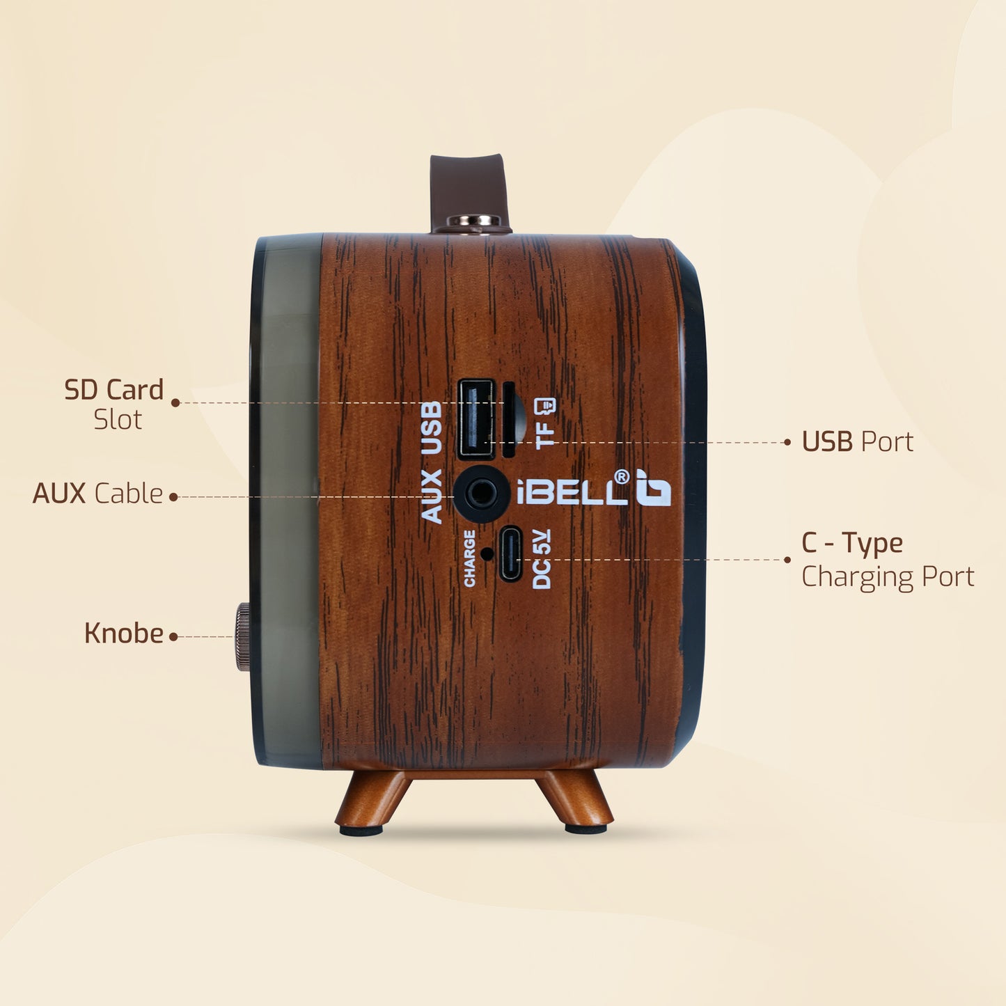 IBELL Rhythm 750 Retro Bluetooth Speaker with 3 Band AM/FM/SW Radio, AUX Input, USB & TF Card Slot, Telescopic Antenna, Dynamic Light, Portable Wireless Music System, DC 5V Power (Wood Finish)