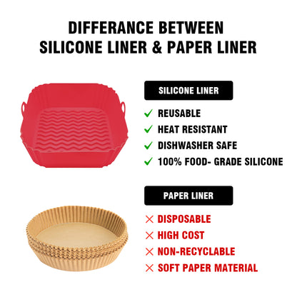 iBELL SILICONSQ Square Silicone Tray for Air Fryer/Oven, 100% Food Grade Baking Basket, Heat Resistant, Reusable Tray with Handles (Pack of 2)