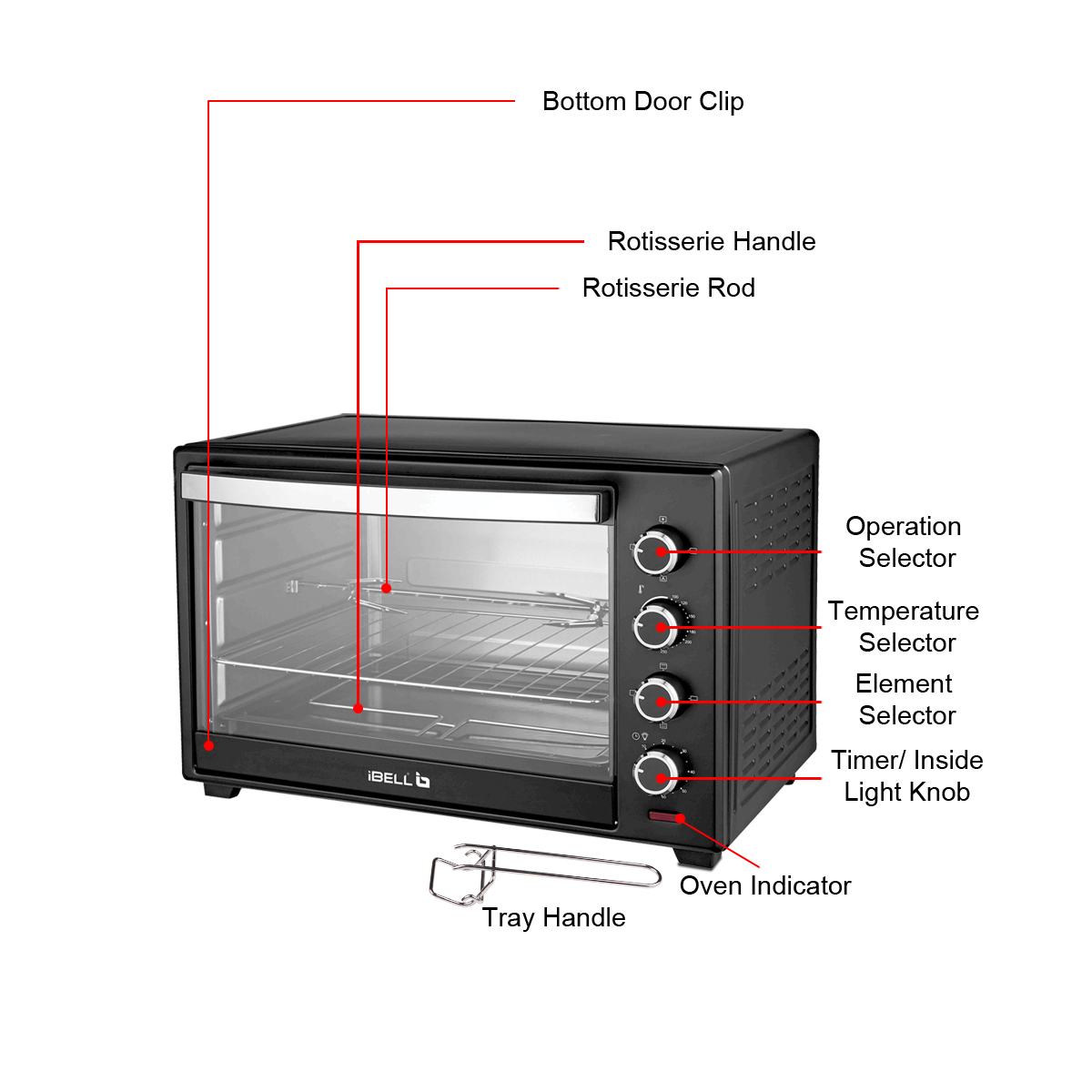 iBELL 30-Litre OTG Oven 1600W Electric with Motorised Rotisserie, Black  Oven Toaster Grill (OTG)